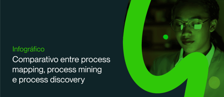 comparativo process mapping mining discovery