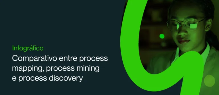 comparativo process mapping mining discovery