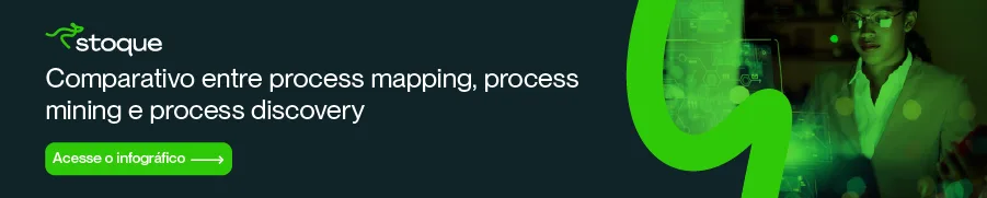 tipos de documentação processual