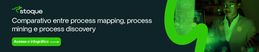 Ferramenta Task Mining - Abordagem Orientada a Dados para Automação