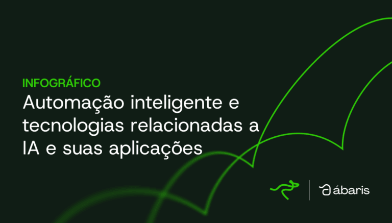 Automação inteligente