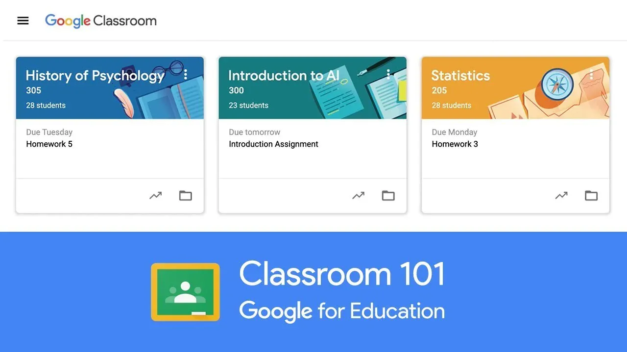 Tela da solução Google Classroom